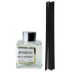 Аромадиффузор Byredo Bal D`Afrique Brand Collection 85 мл