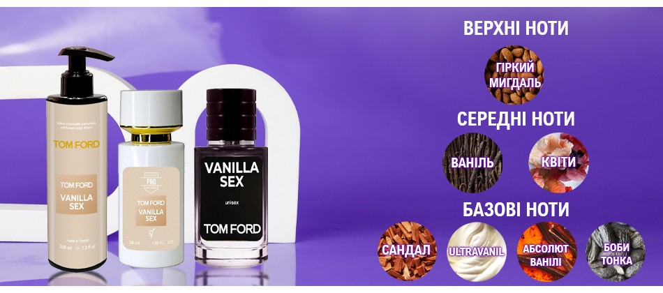 Tom Ford Vanilla Sex: Солодка спокуса!