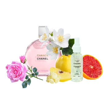 Парфумована вода жіноча Chanel Chance Eau Tendre 68 мл