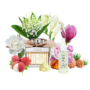 Парфюмированная вода женская Chloe Eau De Parfum 68 мл